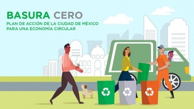 El reciclaje en la Ciudad de México, Basura Cero